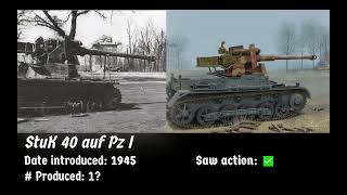 German Panzers WE NEED in War Thunder 
