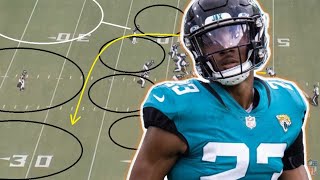 Film Study: He could be GREAT: How C. J. Henderson played for the Jacksonville Jaguars in 2020