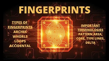 Types of fingerprints | Arches Whorl and Loop | Central pocket loop, double loop, ulnar, radial etc