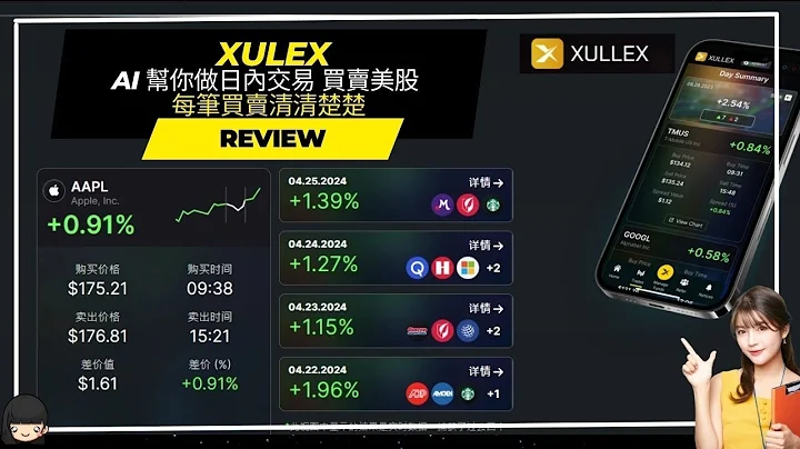 【Xulex】AI 幫你做日內交易  買賣美股  每筆買賣清清楚楚   賺U #賺錢 #投資 - DayDayNews