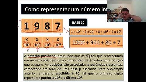 Curso Cálculo Numérico - Modulo 01 - Aula 05
