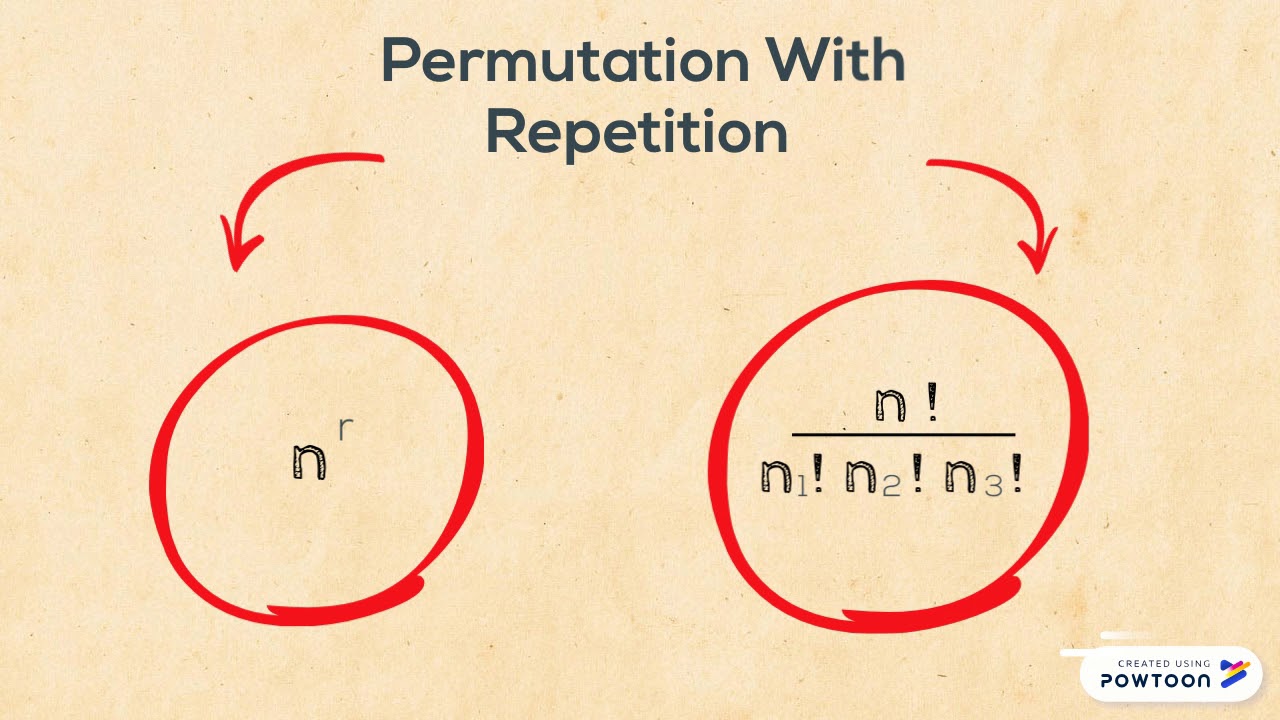 permutations permutations
