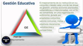 Gestión Educativa