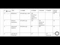 PSEB Board Class 12th September Paper new Pattern ⛳️ #pseb #psebboardexam #psebclass12board #class12
