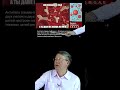 Антитела (гамма-глобулины) \ Вячеслав Дубынин #наука #иммунитет #science