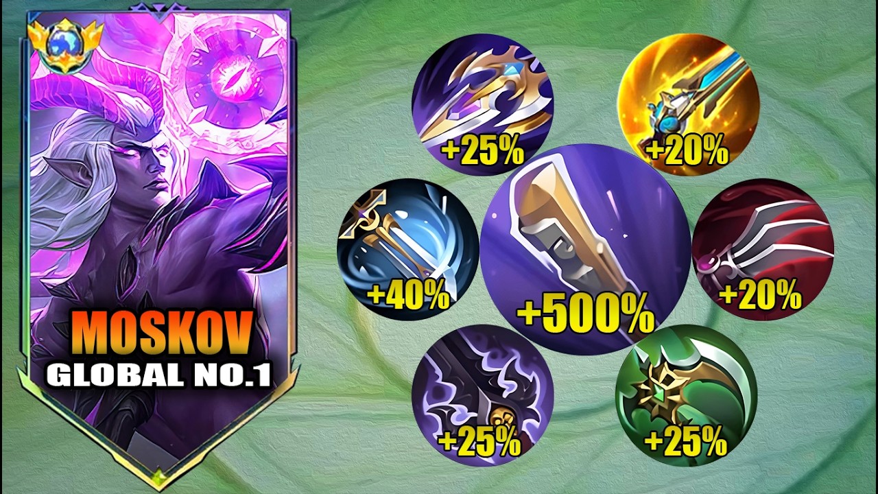 TOP GLOBAL MOSKOV FULL ATTACK SPEED BUILD IS SO BROKEN!! ATK SPEED HACK 2026!!! - MLBB