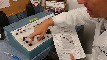 Simple audiogram procedure