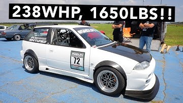 K20 Swap Suzuki Swift Track Test - New Dash, New Tires, More Power!
