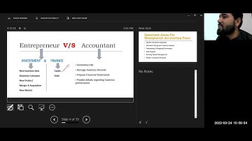 TSA | ICMA | M4/FACR | Sir Ahmed Raza  | 1st Class