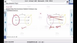 10. Sınıf Matematik - Fonksiyonlar - 1 📏