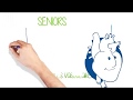 Motion design whiteboard  draw my life  isosteo prsentation de losthopathie