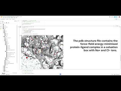 UnoMD: Automating Protein-Ligand Molecular Dynamics Simulations with Python
