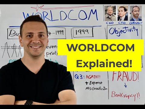 Wideo: Co się stało z MCI WorldCom?