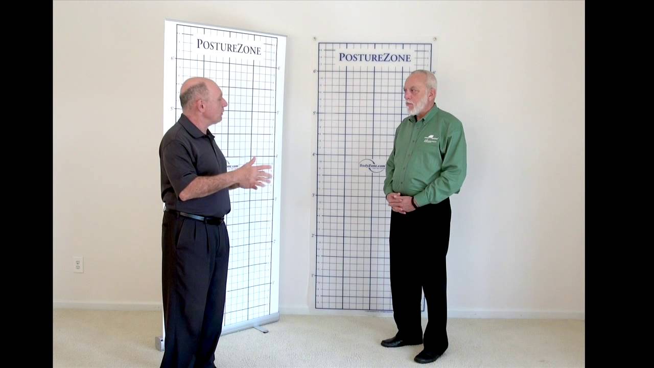 Postural Analysis Grid Chart