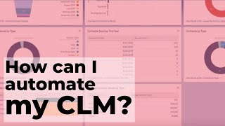 Quick view: contract lifecycle management