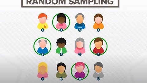 Talk Nerdy to Me: Polling Part 3- How polling works and how you should interpret them