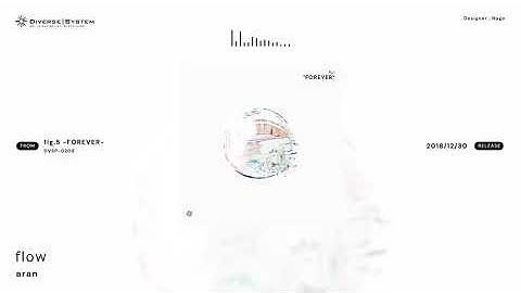 [Official] flow / aran [fig.5 -FOREVER-]