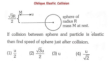 Velocity of Sphere After Collision? Oblique Elastic Collision | JEE Main/Advanced & NEET Physics
