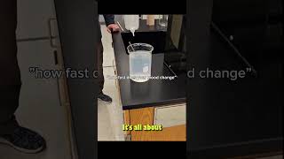 The Iodine Clock Reaction Do Not Blink.