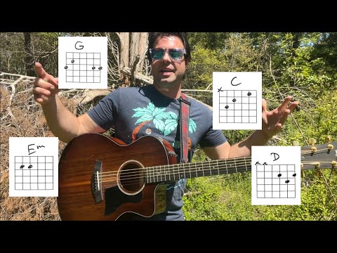 Know these chords?