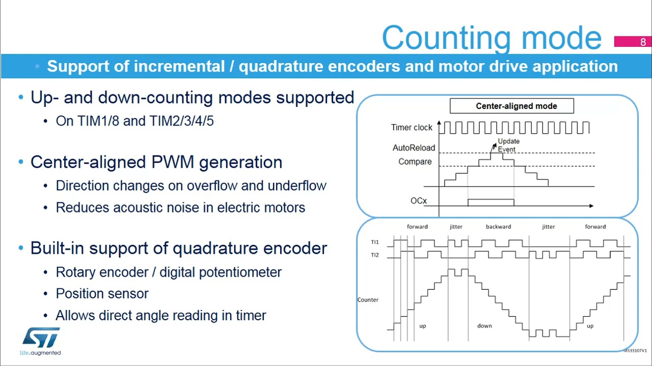 How to use Timers -STM32L4 training Using Timers  -General purpose timers  theory by STM(robo voice)