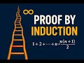 Don’t Fear Proof by MATHEMATICAL (basic) INDUCTION – Master It in Minutes!
