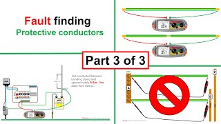 Earthing and bonding part 3 - Fault finding bonding and earthing conductors