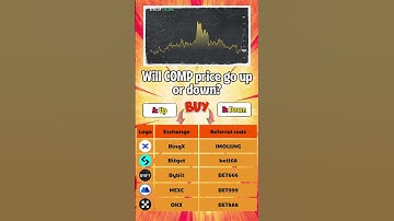 Will Compound (COMP) price go up or down? ✅ November 2024