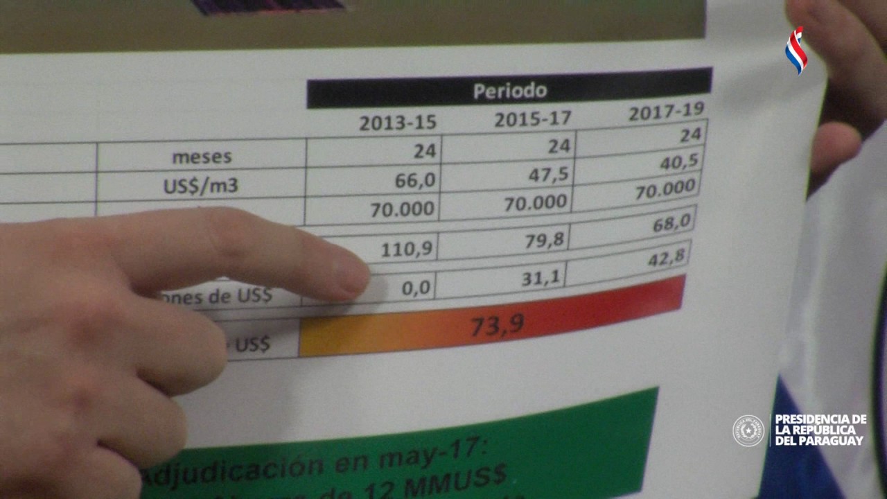 Petropar registra importante ahorro en fletes - YouTube