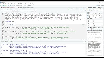 ANOVA/DOE Chapter 05: R CODE for Two-Way Factorial ANOVA (Statistical Methods)