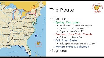 Introduction to the Great Loop