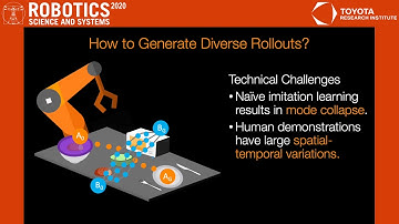 RSS 2020, Spotlight Talk 61: GTI: Learning to Generalize across Long-Horizon Tasks from Human Dem...
