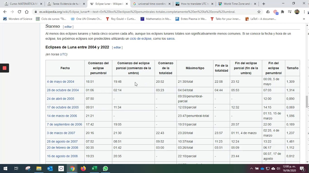 Como convertir el horario UTC a horario de Guatemala. YouTube