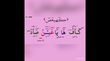 (كهيعص) فاتحة سورة مريم