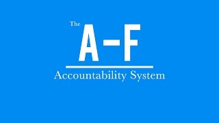 The A-F Accountability System