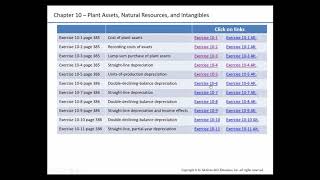 ACTG04A Chapter 10 Homework Examples Fixed Assets, Depreciation, Depletion, Amortization, Disposal