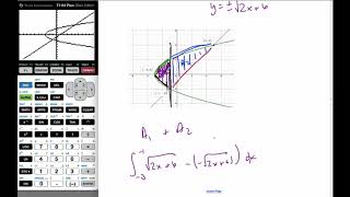 IB MAI HL - 11.05.1 Area between Two Curves - dy