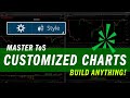 Master Think or Swim (ToS) Custom Charts | Trading Tutorials