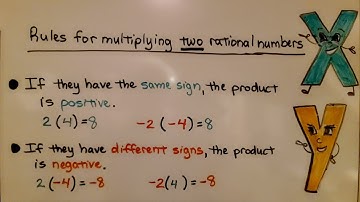 7th Grade Math 3.4b, Multiplying Rational Numbers with the Same Sign