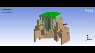 ANIMATION #simulation #cfd #fea