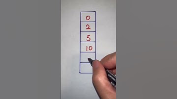 math quiz test ||math test quiz answer grade 6 ||math quiz questions class 7#mathquiz #math #class