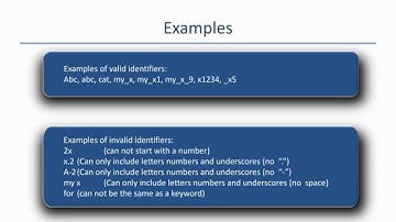 how to name your identifiers
