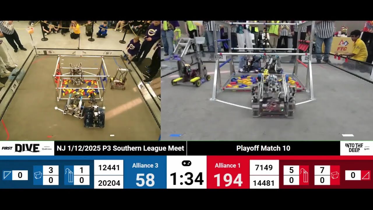 [346 points] Don't Blink + Enforcers Unofficial NJ Into the Deep State Record