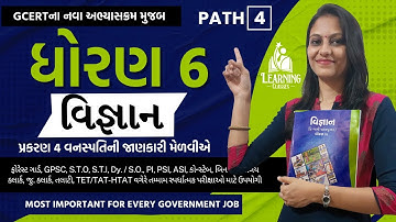 Dhoran 6 Vignan Prakran 4 Vanashpatini Jankari Medaviye Part 1 | ધોરણ 6 Ch4 વનસ્પતિની જાણકારી મેળવીએ