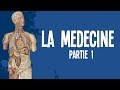 Histoire de la médecine Partie 1(antiquité) - UPH #9