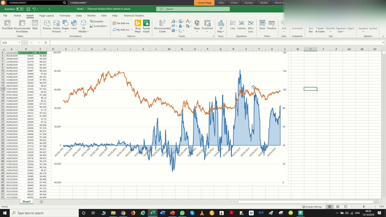 data cot forex