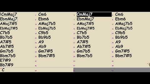 Total Modal Practicing 2 - DP