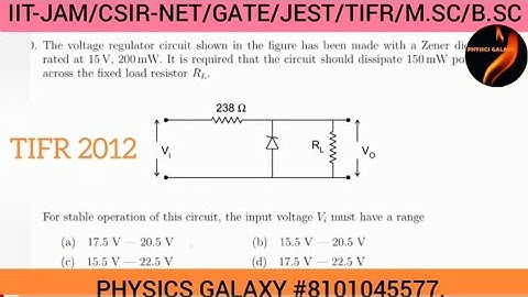 TIFR-2012 Electronics Solution||CSIR-NET IITJAM JEST TIFR GATE BARC SET JNU BHU DU CUCET M.Sc B.Sc
