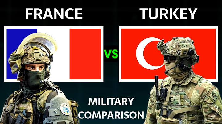 France vs Türkiye Military Power Comparison 2025 | Turkey vs France Military Power 2025