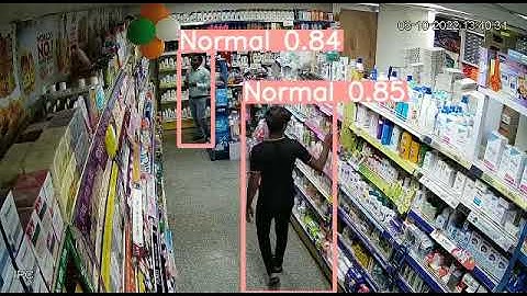 Shoplifting video part-1 #artificial intelligence #motivation#computervision #python